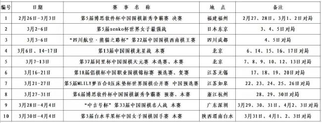 官方：沙欣和本德回归多特担任一线队助理教练多特蒙德官方宣布，沙欣和本德回归多特，将担任一线队主教练泰尔齐奇的助理教练，而目前的助教阿尔明-罗伊特沙恩应自己的要求将离队。